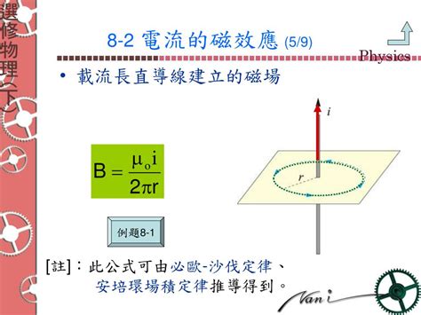 磁場量值公式|第十八章 電流的磁效應